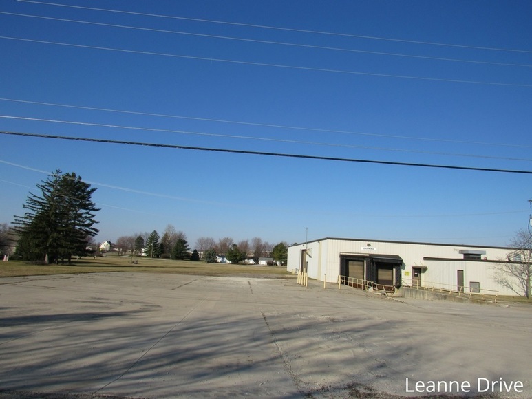 CRE Commercial Real Estate Manufacturing facilities Auction