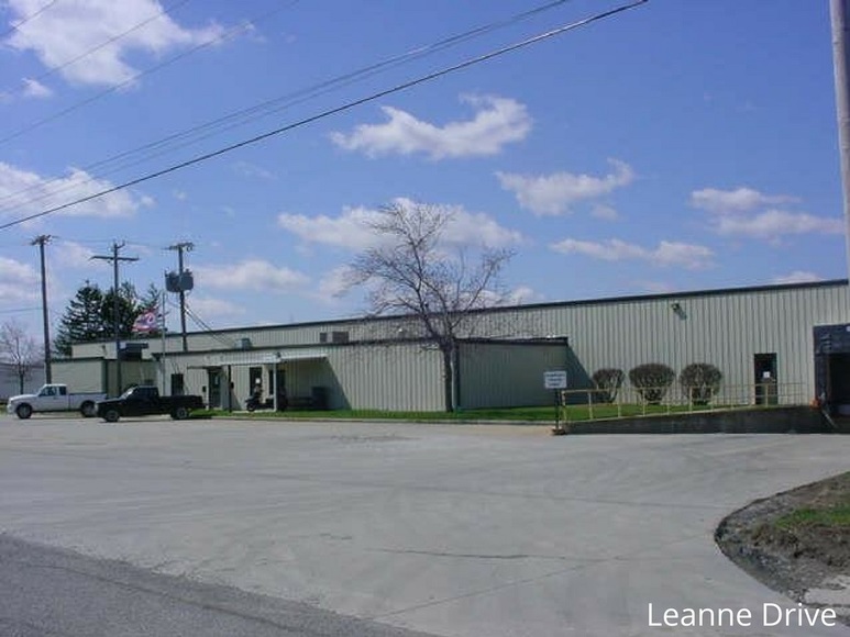 CRE Commercial Real Estate Manufacturing facilities Auction