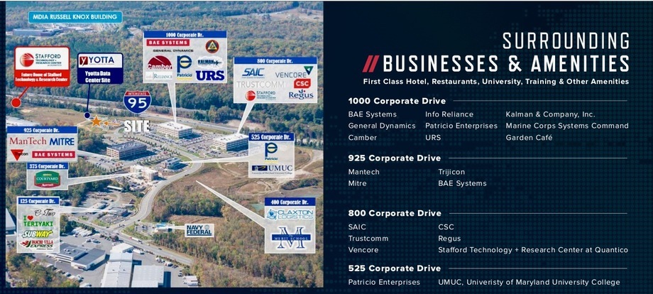 Image for FORECLOSURE AUCTION EVENT:  Major Class 