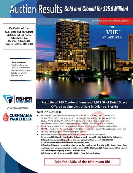 Image for 165 Condominiums 