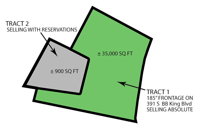 Image for Absolute Auction!