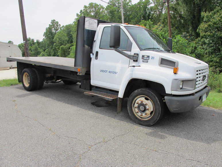 Image for LIQUIDATION AUCTION