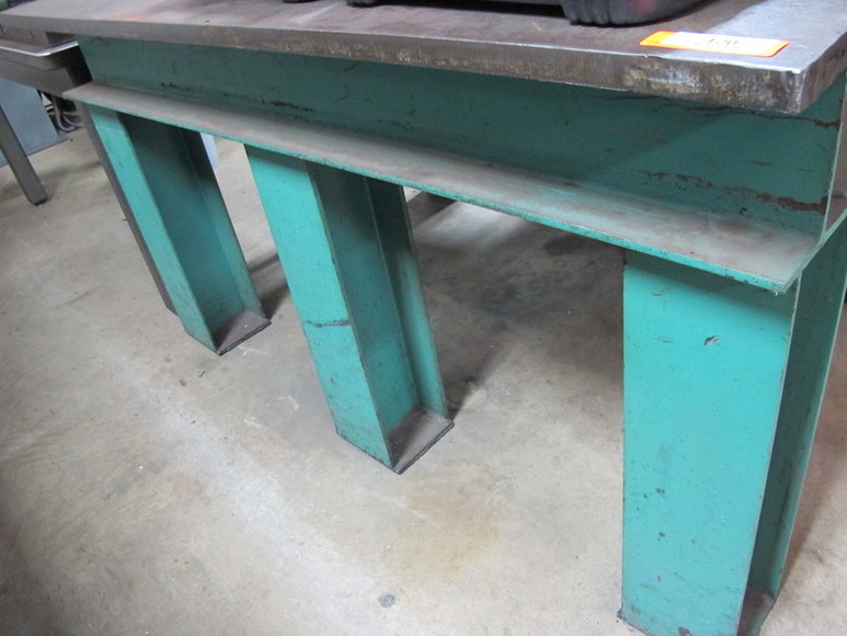 Image for LIQUIDATION AUCTION