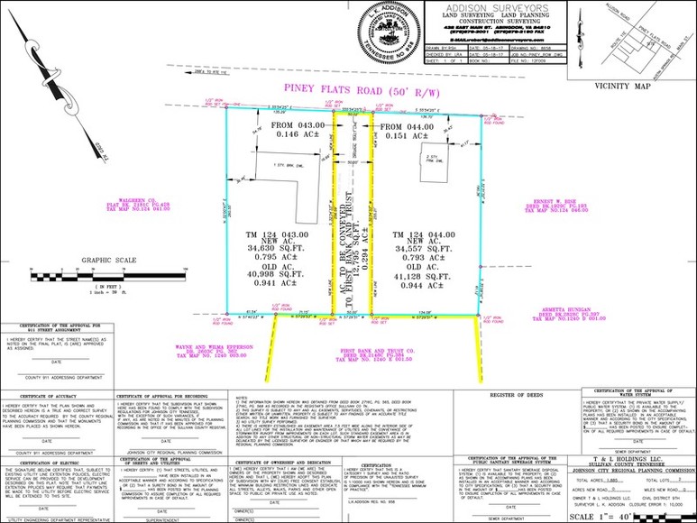 Image for LAND AUCTION