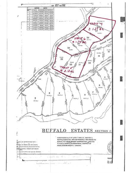 Image for Clarksville & Buffalo Junction Land Tracts