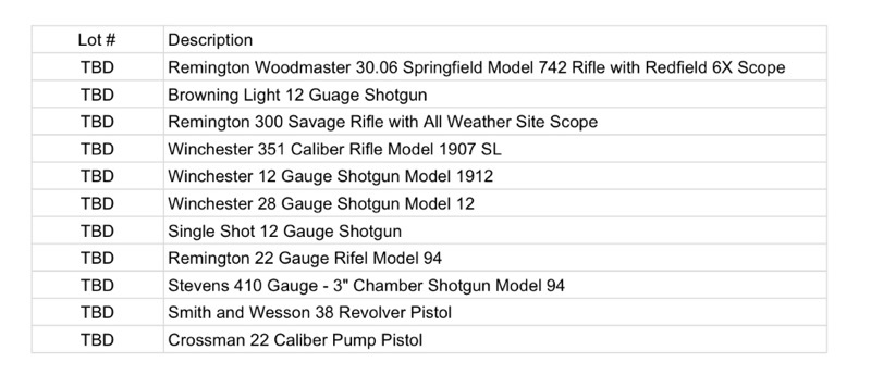 Image for Blaschke Estate On-Site Estate Auction