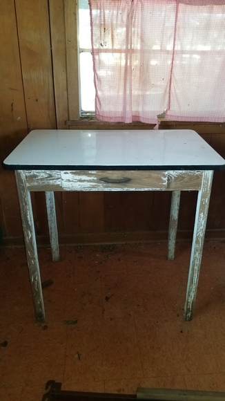 Image for Blaschke Estate On-Site Estate Auction