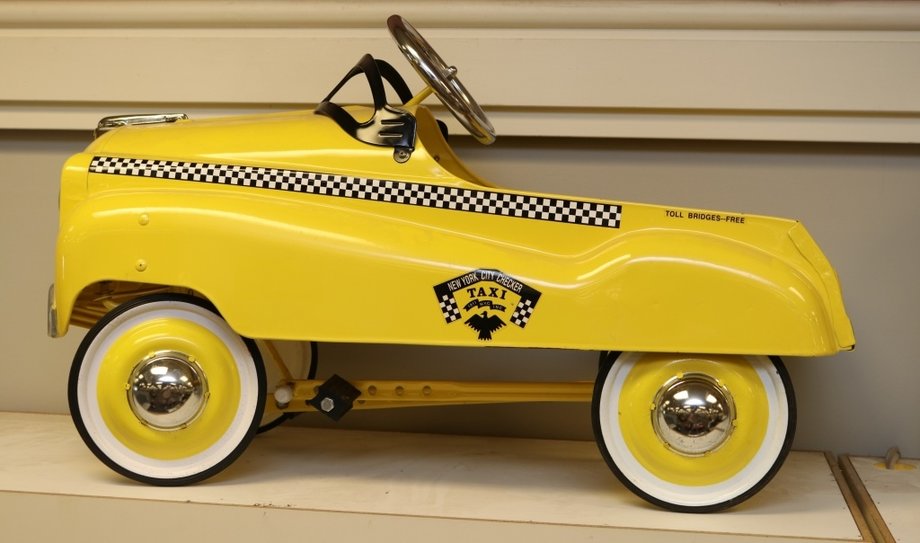 Image for Gallery Auction with Toys, Trucks and Nostalgic Items: 5-9-19