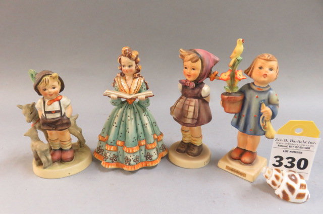 Image for McKinney & Fitzgerald Estate Auction