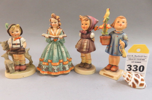 Image for McKinney & Fitzgerald Estate Auction