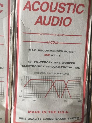 Image for Gallery Auction with Toys and Trucks Part 2: 6-13-19