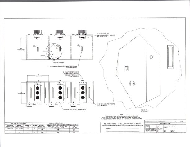 Image for FOR SALE - (6) Russells Model WMD-512-105-AC - Temperature & Humidity Control Chambers / Refrigeration Modules