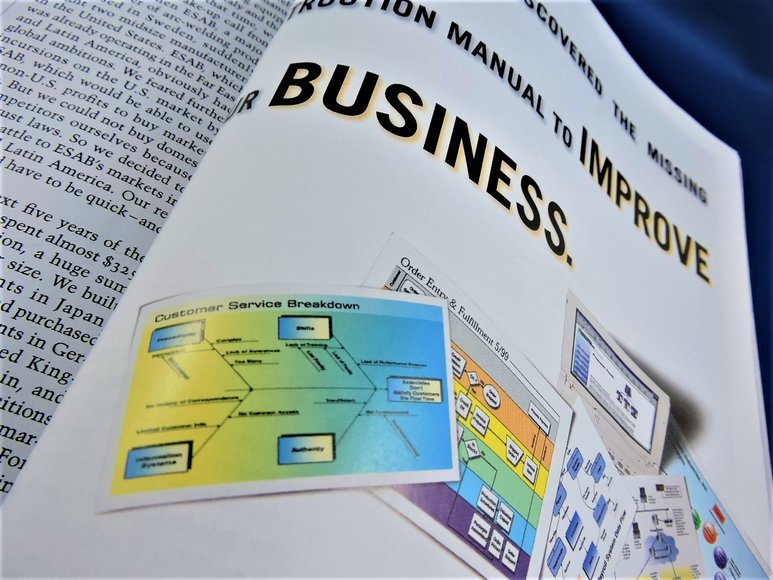 Image for Harvard Business Review May-June 1999