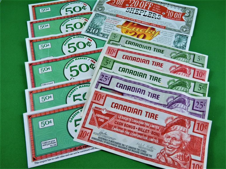 Image for LOYALTY PROGRAM COUPONS