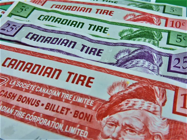 Image for LOYALTY PROGRAM COUPONS