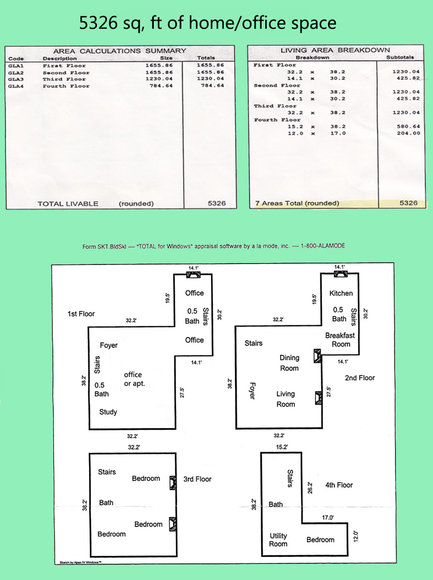 Image for Pass House - 422 Crawford Street - Click Here For Details