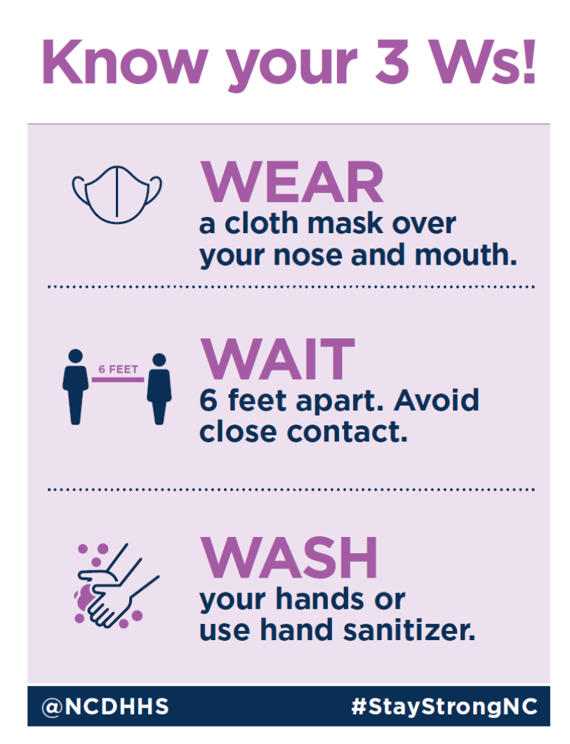 Image for NCDOT Surplus Equipment Auction