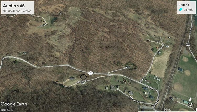 Image for Giles County Tax Sale - 12 Properties