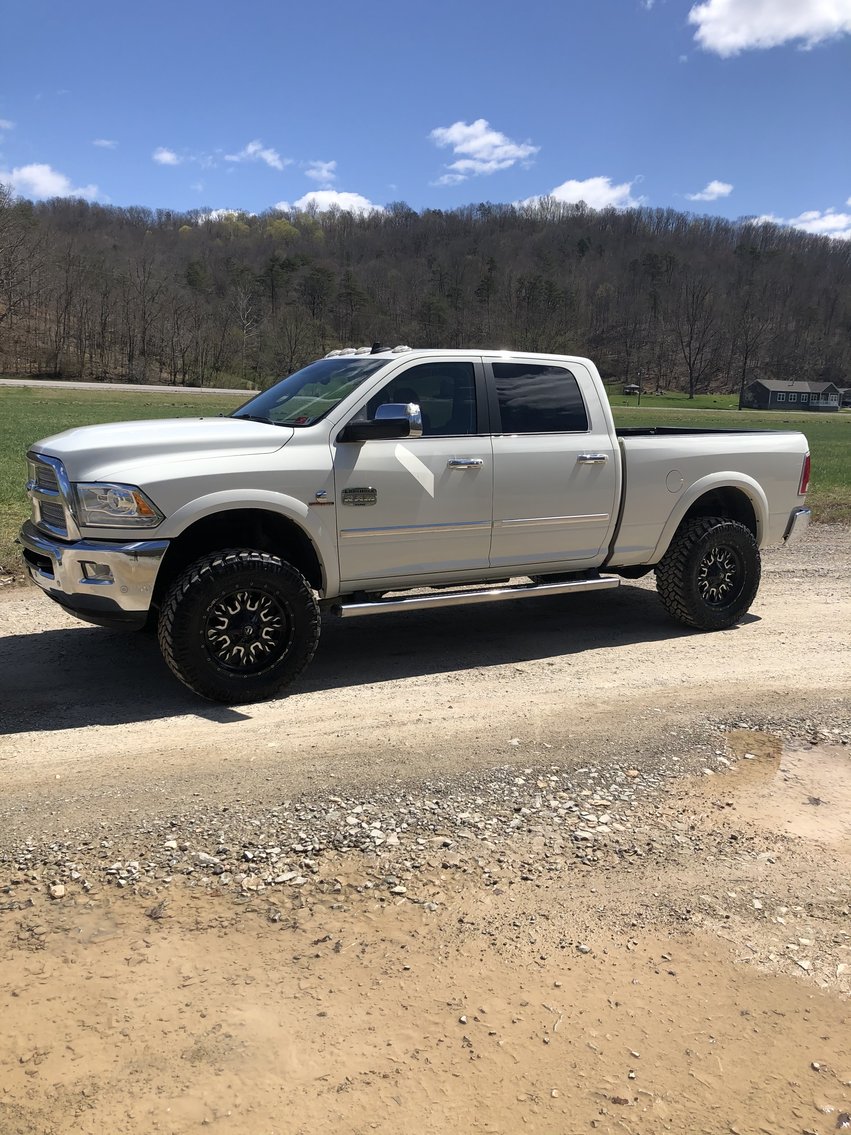 Image for Equipment Auction