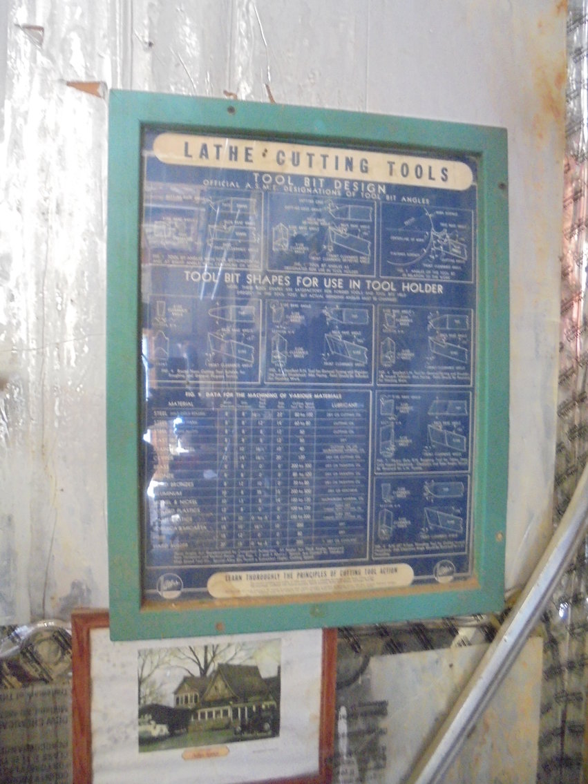 Image for PUBLIC ESTATE AUCTION