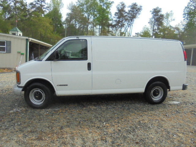 Image for PUBLIC AUCTION