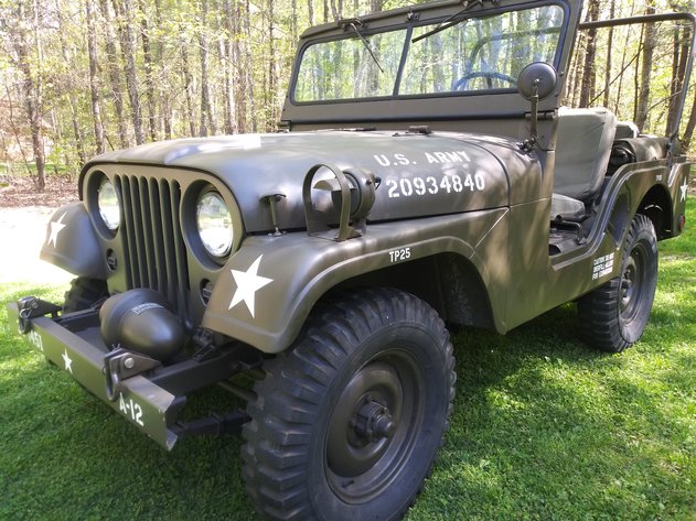 Image for ABSOLUTE AUCTION - Charlottesville VA - Selling the Estate of Terry Smith