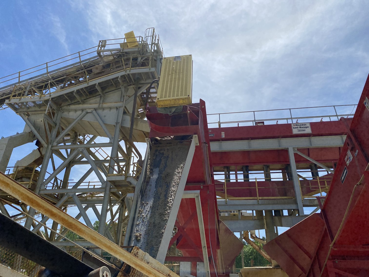 Image for For Sale: Sand & Gravel Plant Equipment