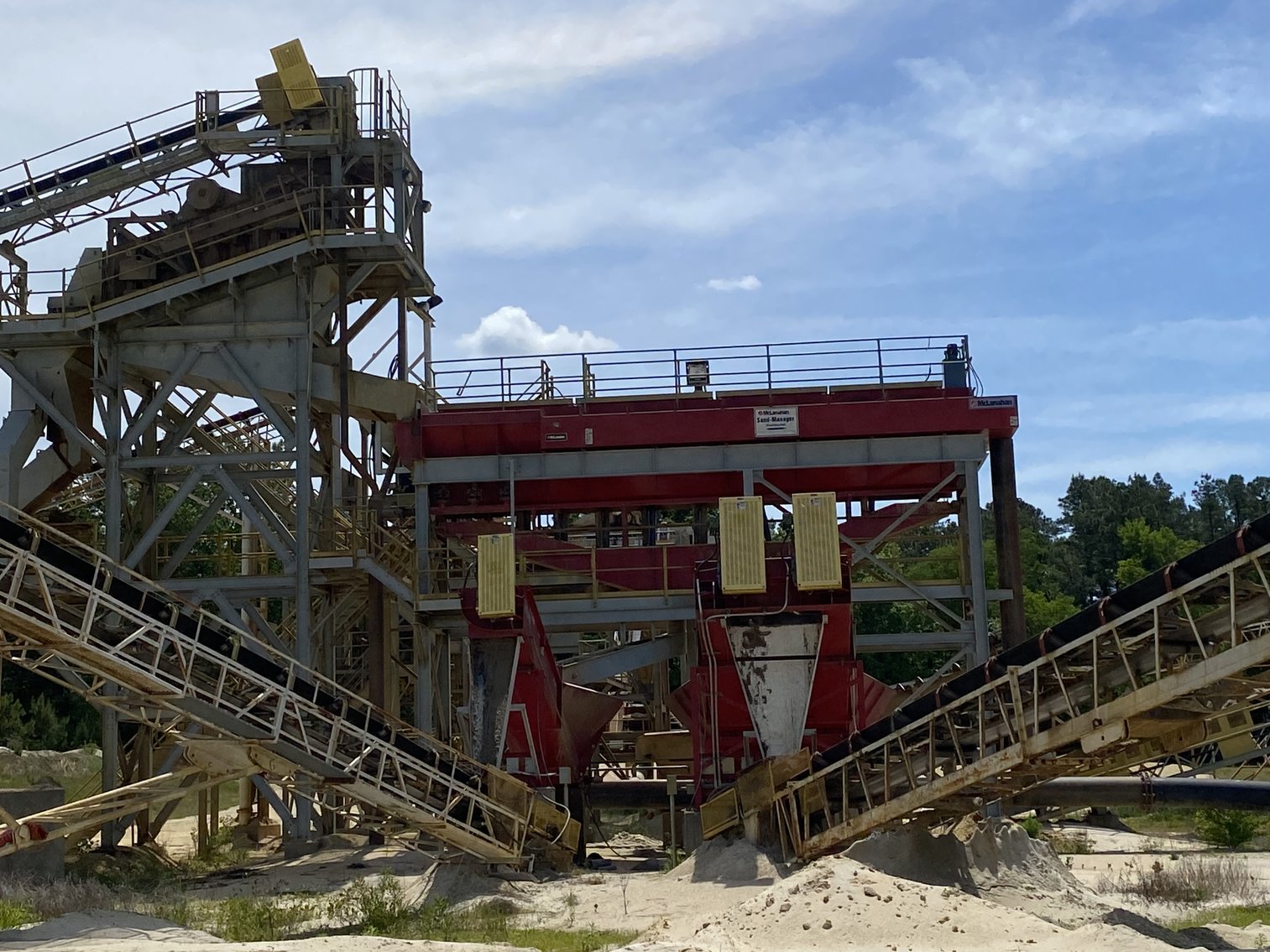 Image for For Sale: Sand & Gravel Plant Equipment