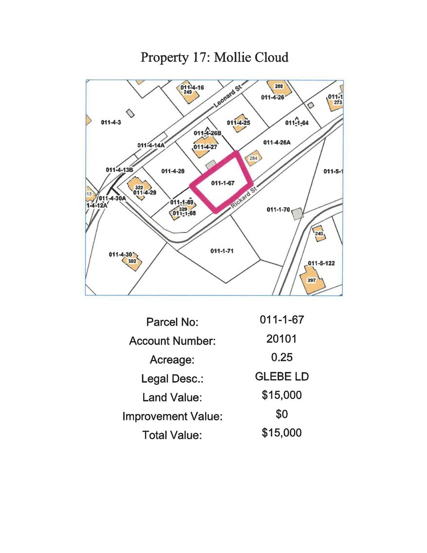 Image for 0.25 acre, more or less, on Rickard Street, Abingdon