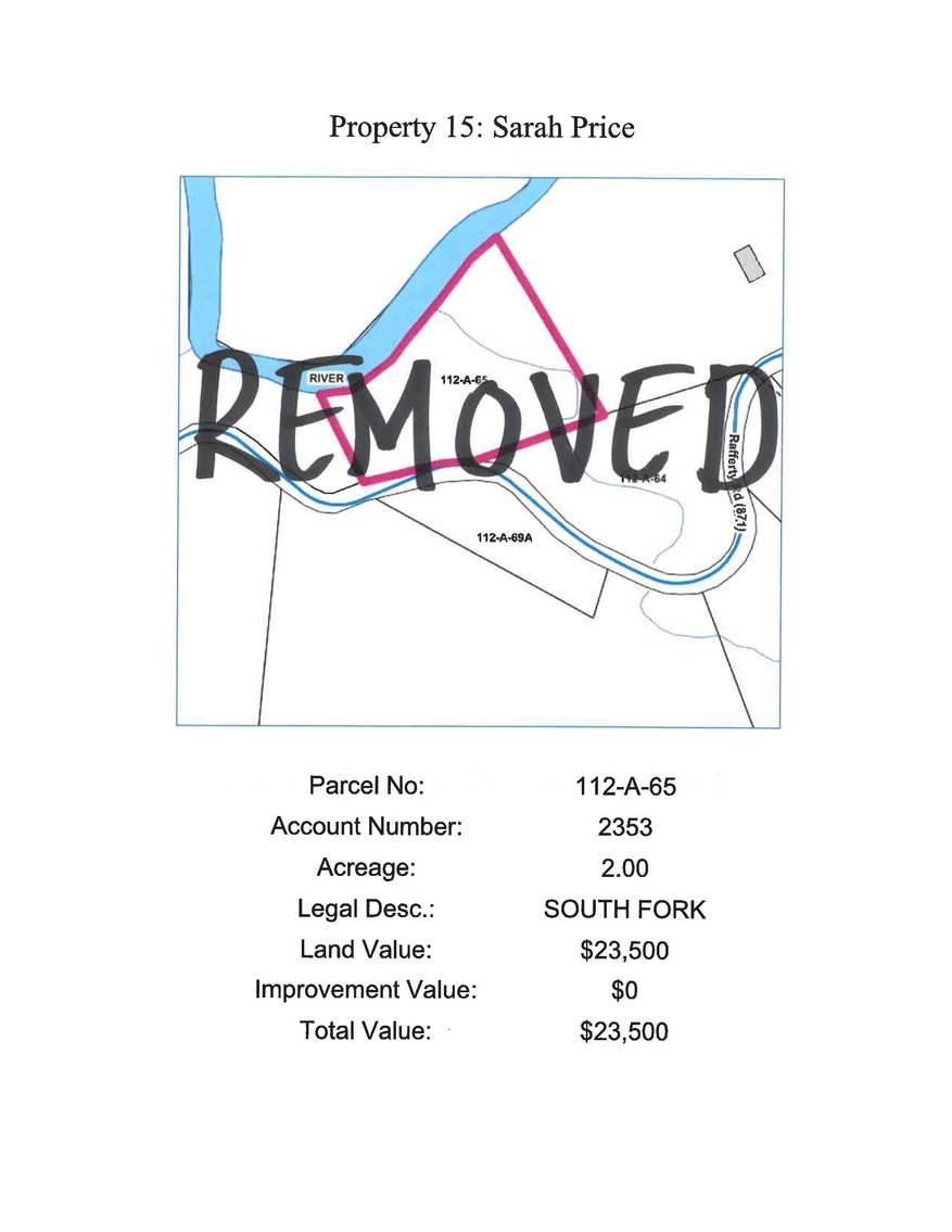Image for ***REMOVED*** 2.00 acres, more or less, on the South Fork of Holston River, Taylor Magisterial District