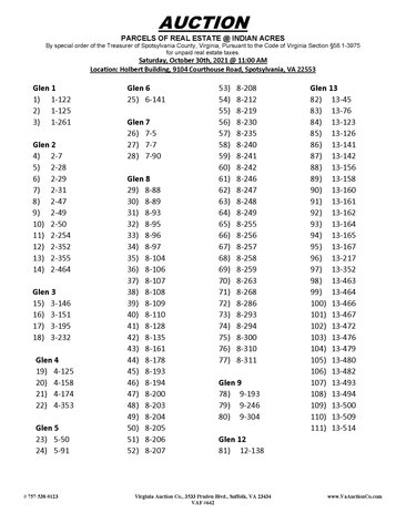 Image for Indian Acres LIVE AUCTION