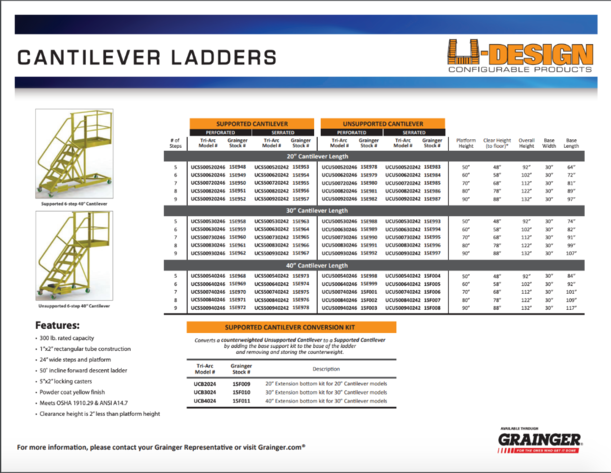 Image for MJK0727 Tri-Arc Cantilever Ladder