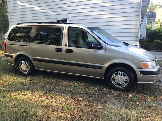 Image for PUBLIC ESTATE AUCTION