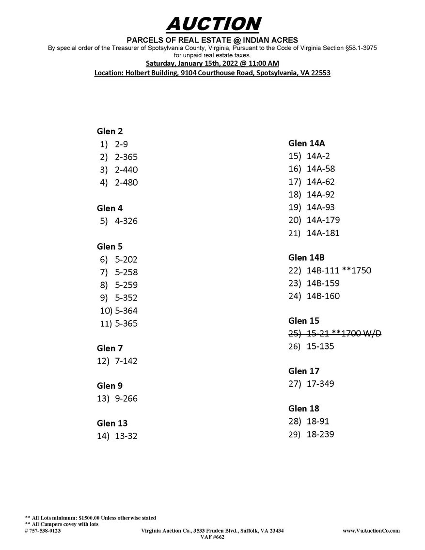 Image for Indian Acres - LIVE AUCTION