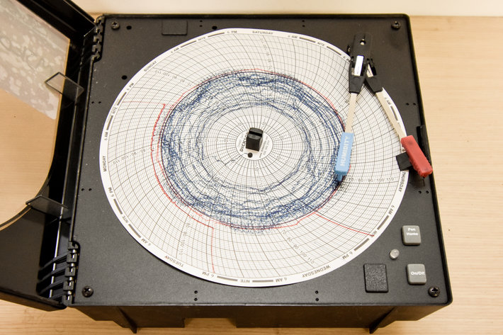 Image for ***SOLD*** MJK0760 Dickson Seismograph