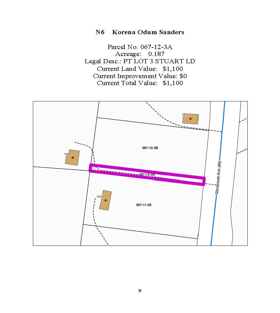 Image for 6 NJS- 0.187 acre +/- Part Lot 3 on Glenbrook Avenue, Meadowview