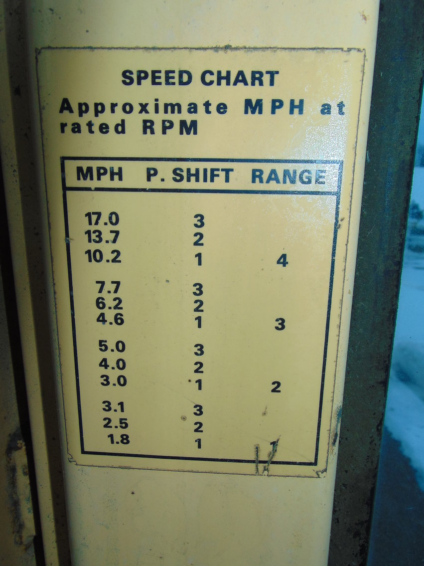 Image for Daryl Wallskog