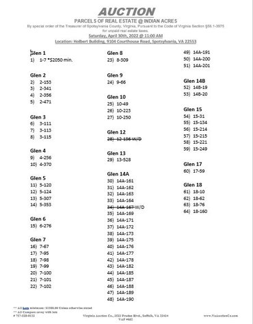 Image for Indian Acres - LIVE AUCTION