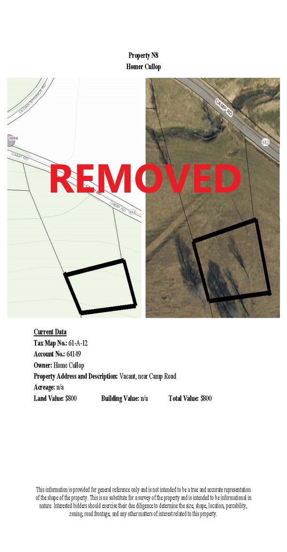 NOTICE OF DELINQUENT TAXES AND SALE OF REAL PROPERTY SMYTH COUNTY, VA