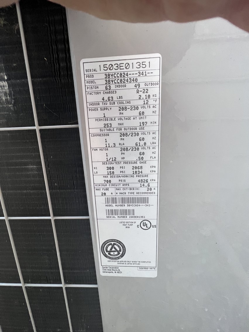 Image for 2 Bed 1.5 bath , 1200 Sq. Ft Townhouse in Chesterfield, Va.  8118 Provincetown Rd