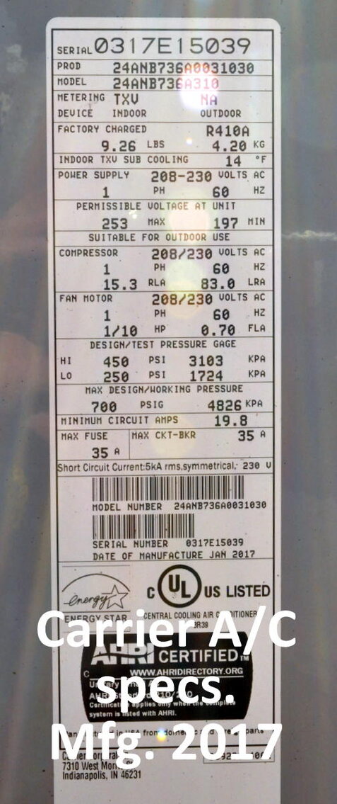 Image for Absolute Real Estate Auction - Online Only