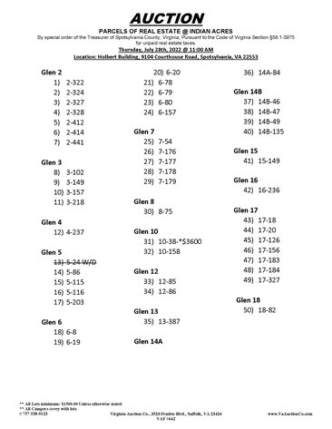 Image for Indian Acres - LIVE AUCTION