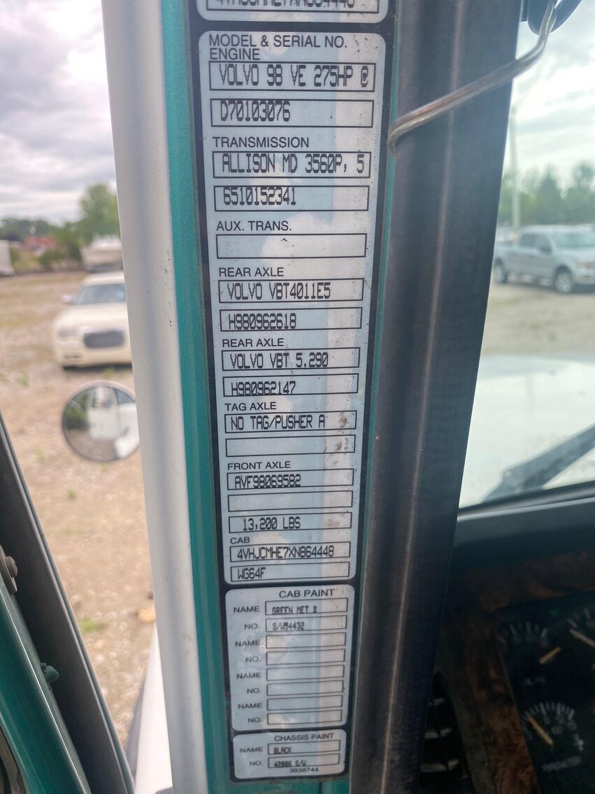 Image for (2) Volvo Dump Trucks (Tedrow)