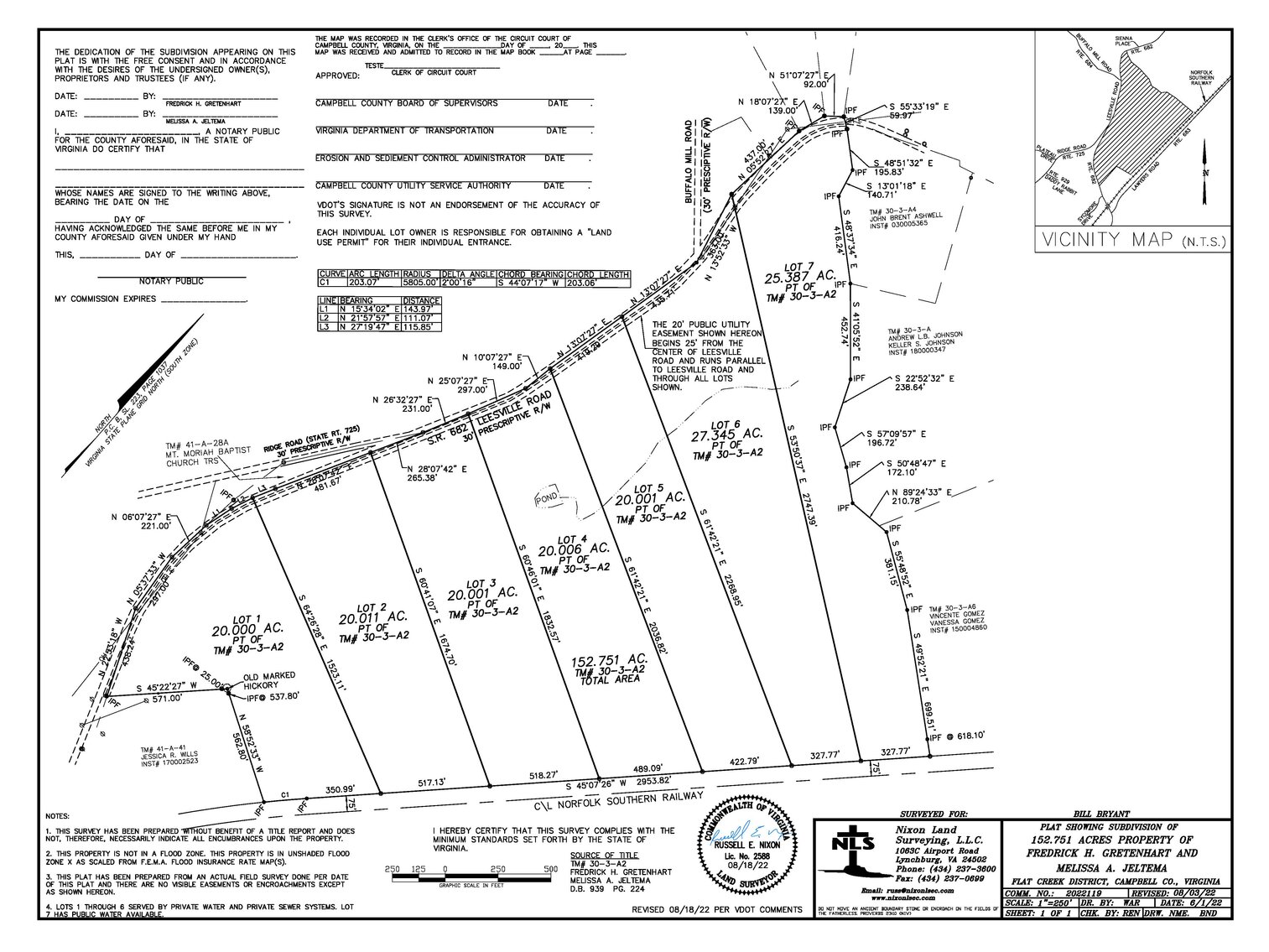 Image for Absolute Auction - Leesville Rd 152 acres