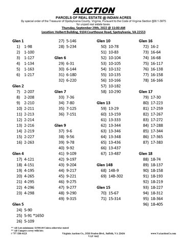 Image for Indian Acres - LIVE AUCTION