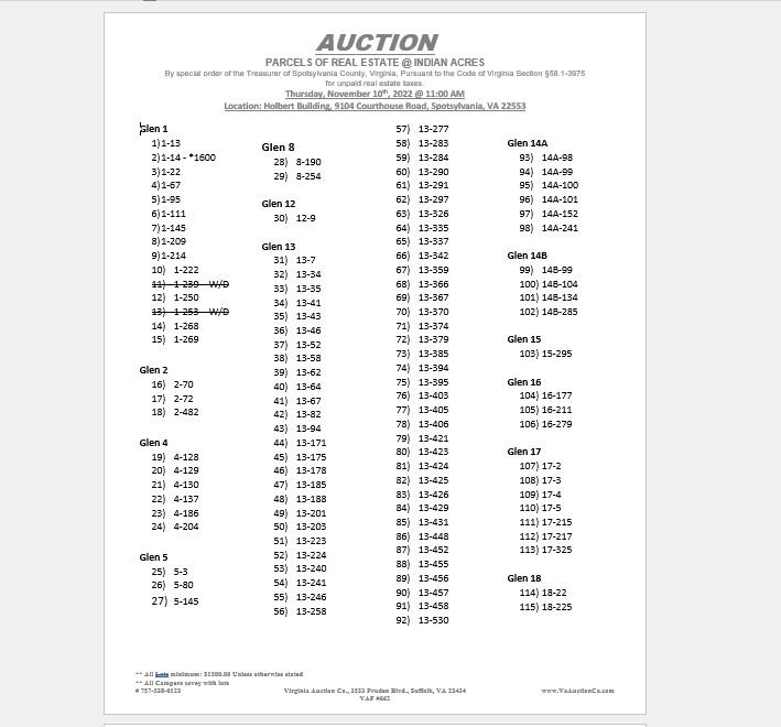 Image for Indian Acres - LIVE AUCTION