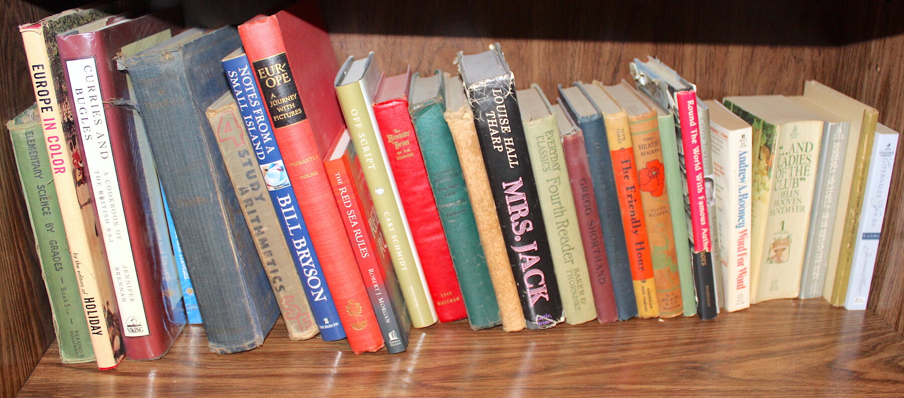 Image for Real Estate & Personal Property Auction