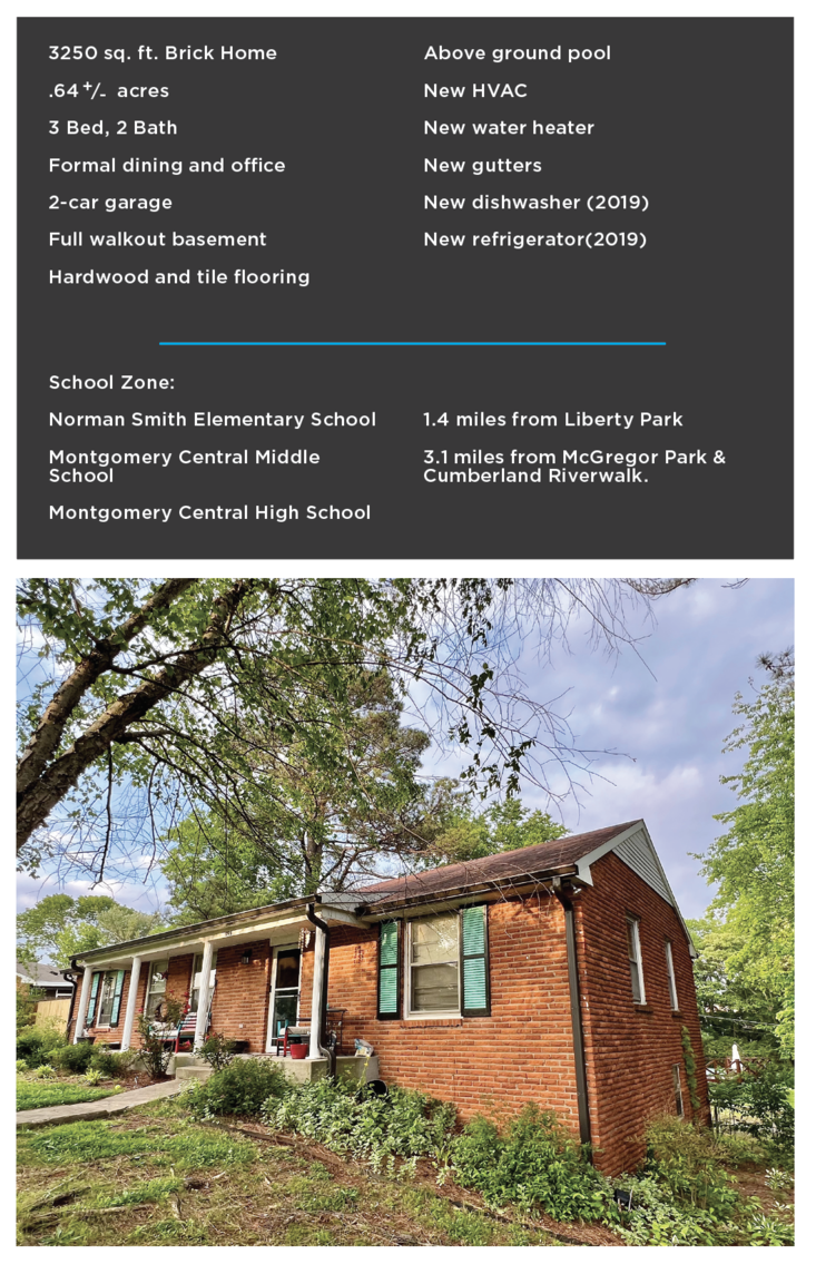 Image for 1295 Hillwood Dr., Clarksville, TN