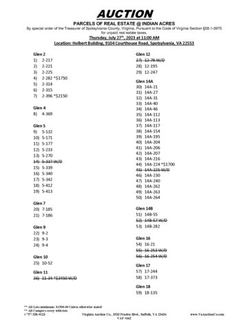 Image for Indian Acres - LIVE AUCTION