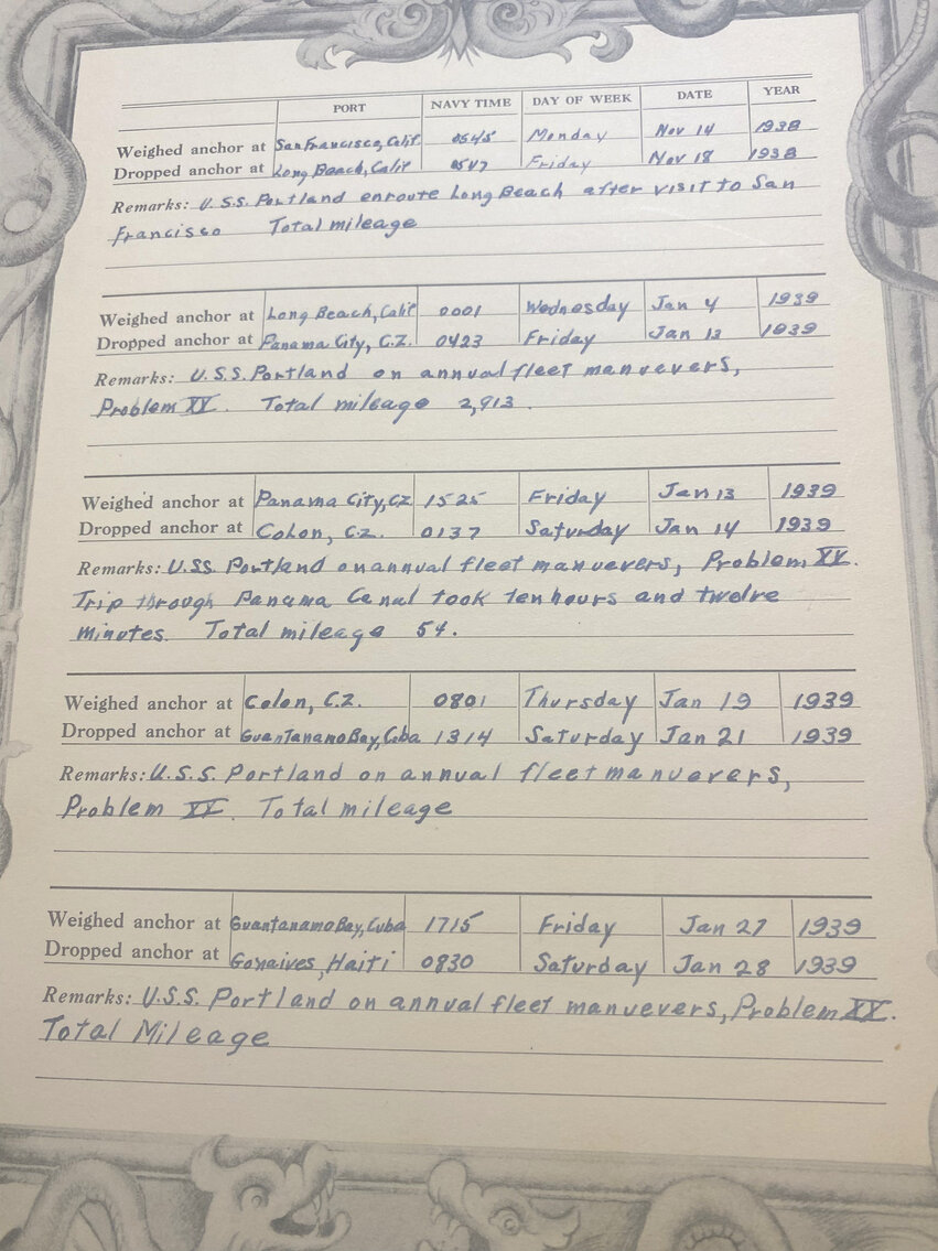 Image for MASSIVE 2-RING ESTATE COLLECTOR'S AUCTION